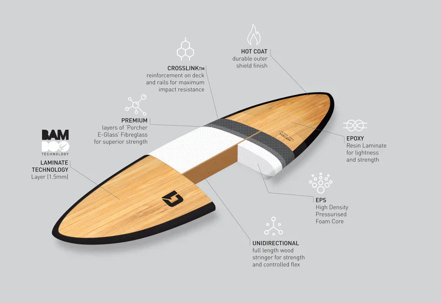 Wooden surfboard with technical specifications on a gray background
